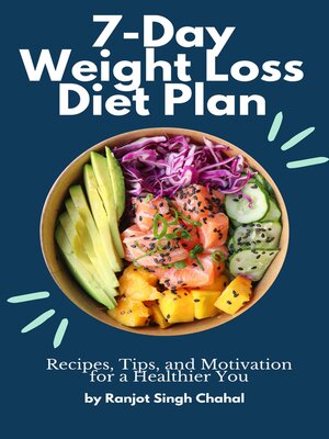 cover image of 7-Day Weight Loss Diet Plan